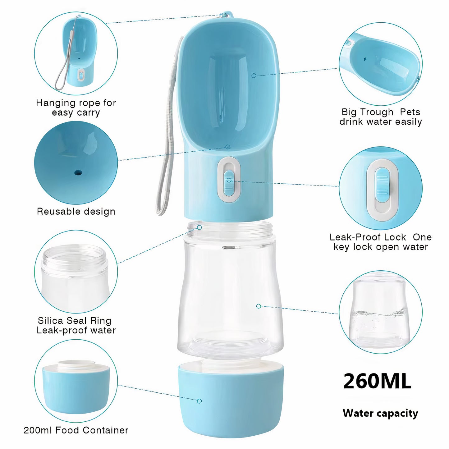 Drink & Dine Water Bottle